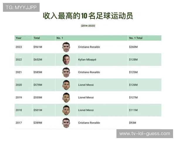 世界足坛培养球星最多的足球俱乐部盘点与分析 世界足坛培养球星最多的足球俱乐部盘点与分析
